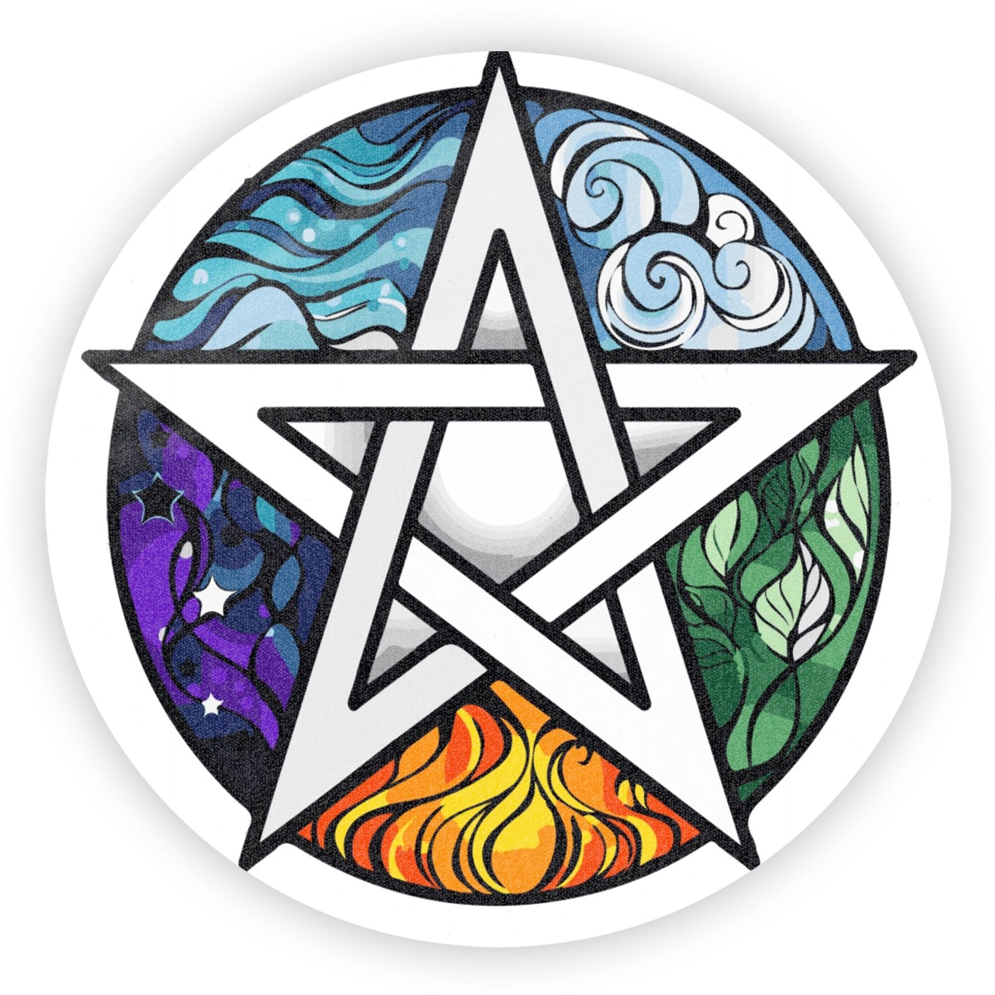 Gearhuman The Five Elements Pentagram Round Rug
