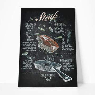 Gearhumans 3D Beef Steak Recipe Canvas