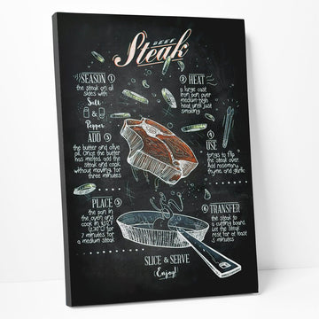 Gearhumans 3D Beef Steak Recipe Canvas