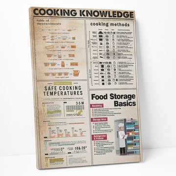 Gearhumans 3D Cooking Knowledge Custom Canvas