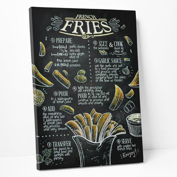 Gearhumans 3D French Fries Recipe Canvas