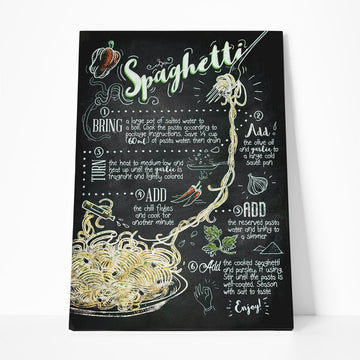 Gearhumans 3D Spaghetti Recipe Canvas