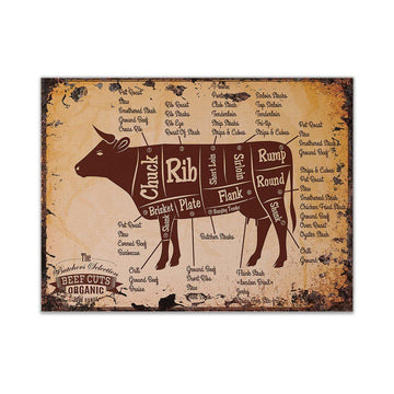 Gearhumans 3D The Butcher Selection Beef Cuts Custom Canvas