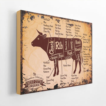 Gearhumans 3D The Butcher Selection Beef Cuts Custom Canvas