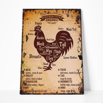 Gearhumans 3D The Butcher Selection Chicken Cuts Custom Canvas