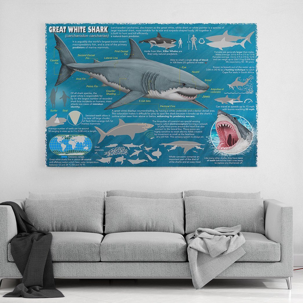 Gearhumans 3D Great White Shark Canvas ZK1905218 Canvas 