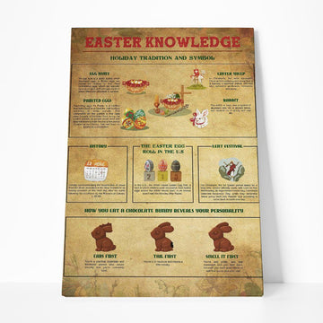 Gearhumans 3D Easter Knowledge Custom Canvas