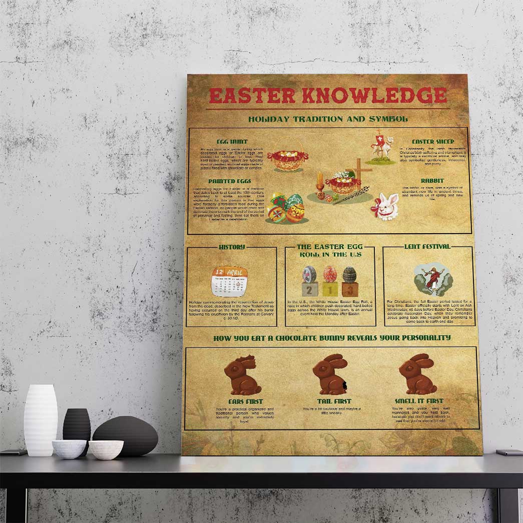 Gearhumans Gearhuman 3D Easter Knowledge Custom Canvas GW17034 Canvas