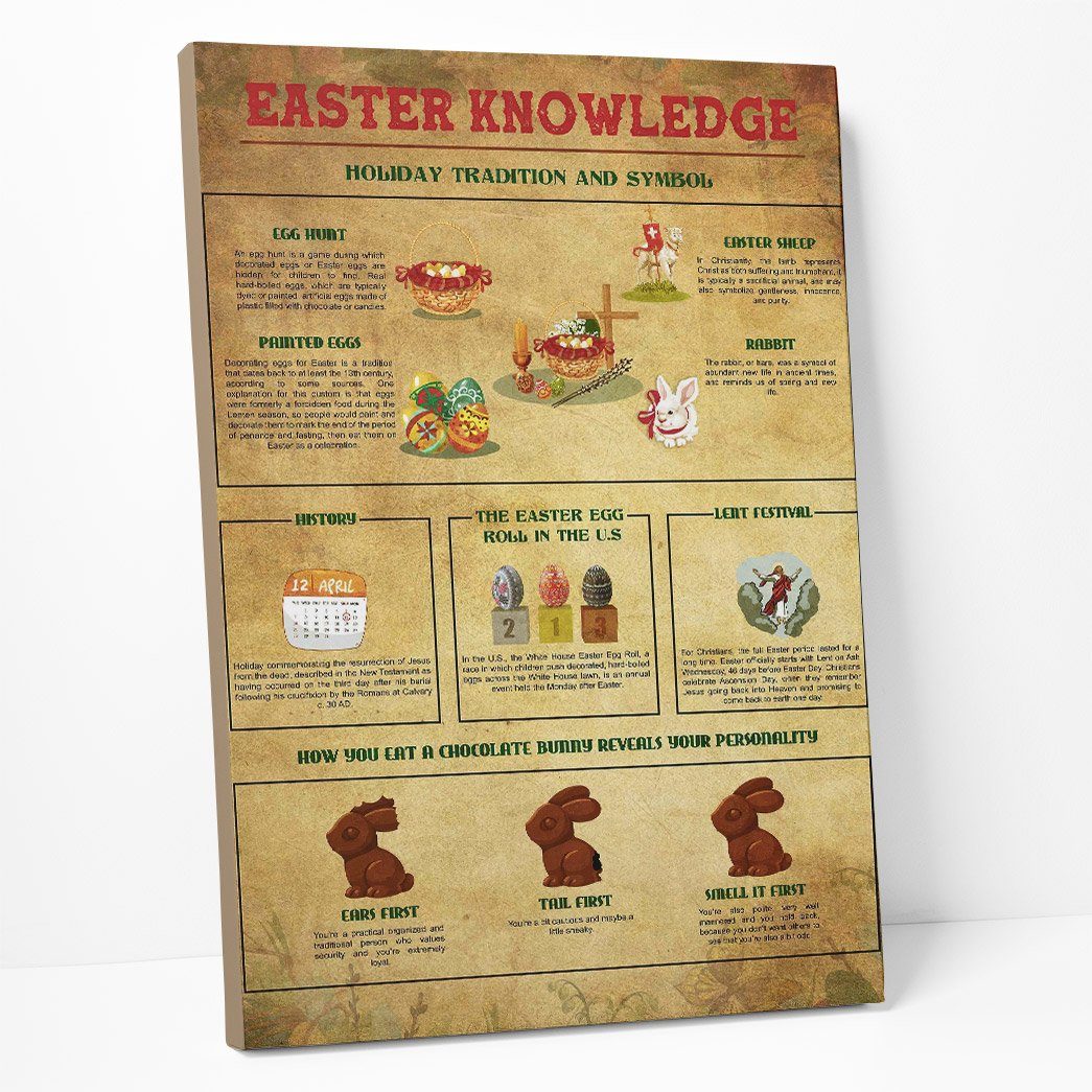 Gearhumans Gearhuman 3D Easter Knowledge Custom Canvas GW17034 Canvas