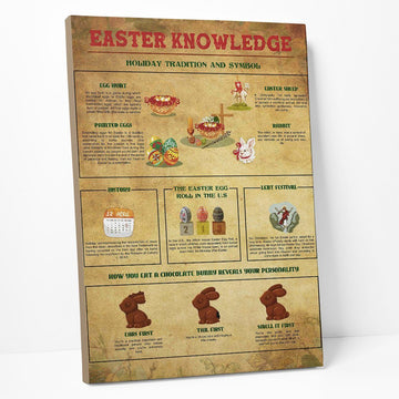 Gearhumans 3D Easter Knowledge Custom Canvas