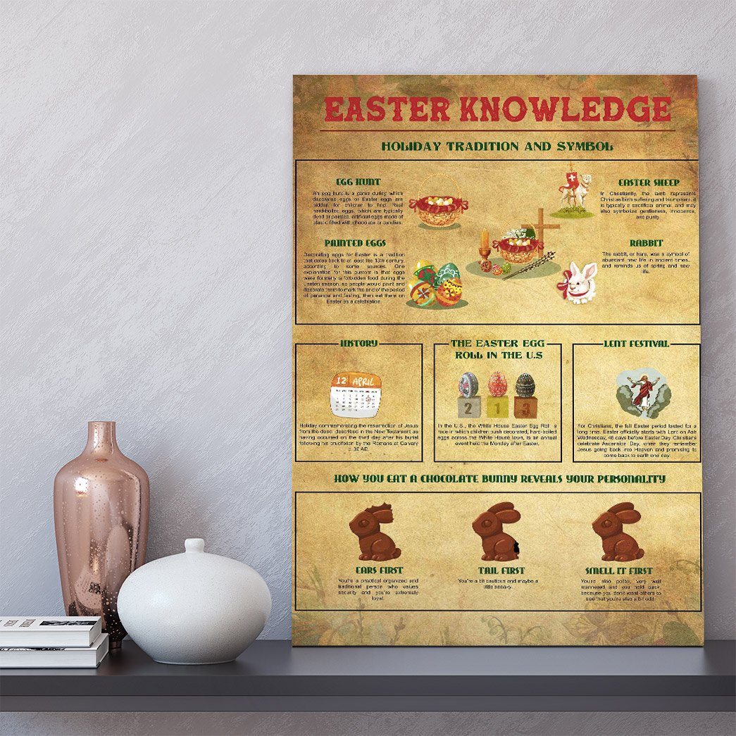 Gearhumans Gearhuman 3D Easter Knowledge Custom Canvas GW17034 Canvas